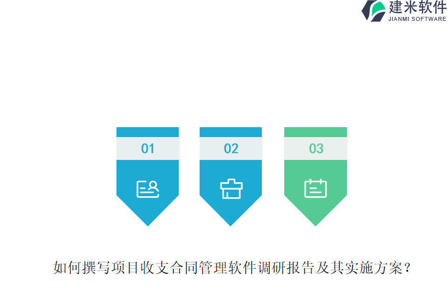 如何撰写项目收支合同管理软件调研报告及其实施方案？