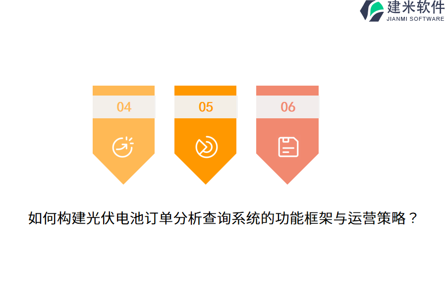 如何构建光伏电池订单分析查询系统的功能框架与运营策略？