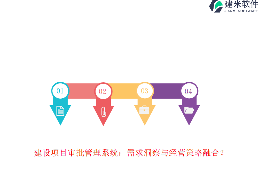 建设项目审批管理系统：需求洞察与经营策略融合？