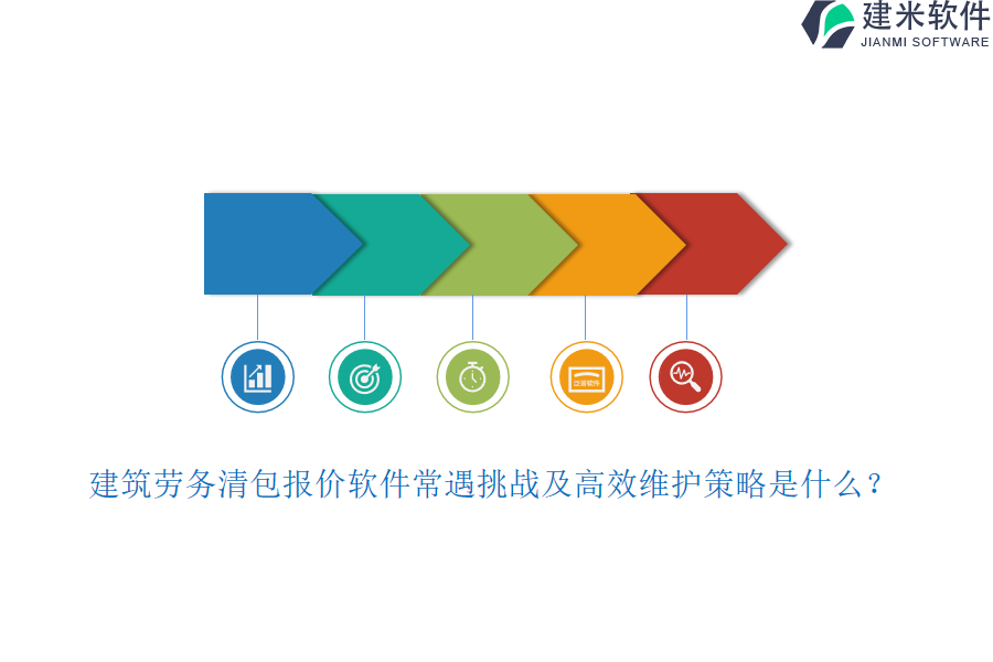 建筑劳务清包报价软件常遇挑战及高效维护策略是什么？