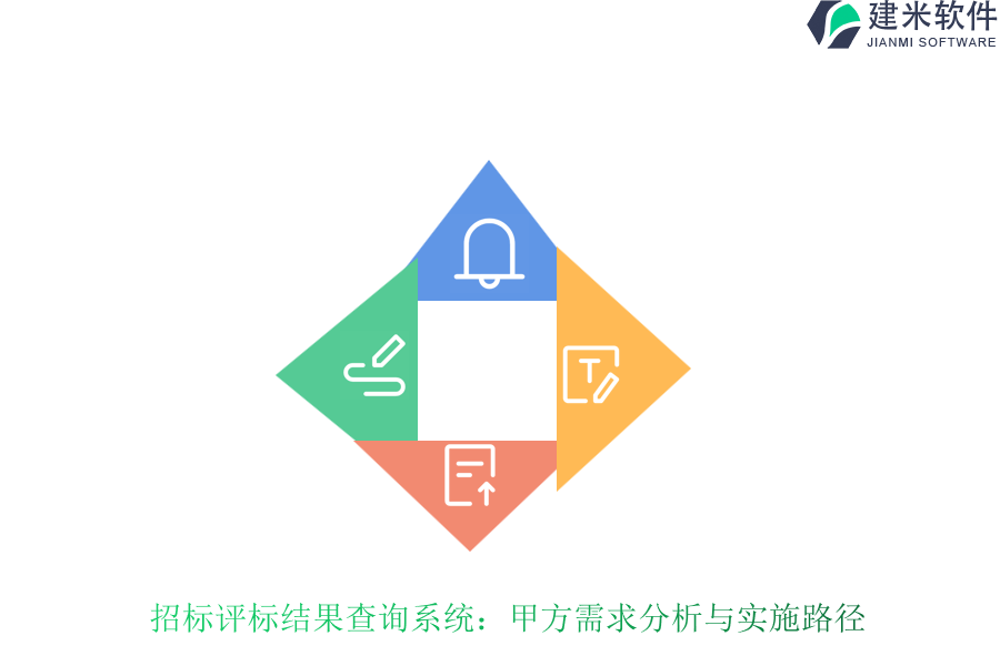 招标评标结果查询系统：甲方需求分析与实施路径