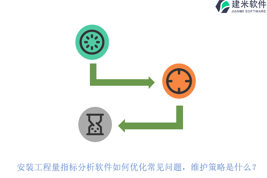 安装工程量指标分析软件如何优化常见问题？维护策略是什么？