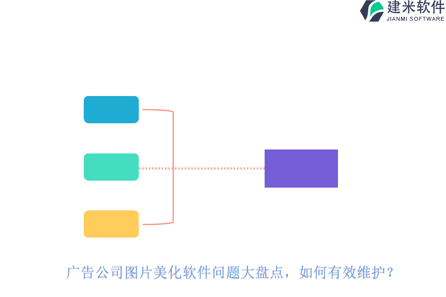 广告公司图片美化软件问题大盘点，如何有效维护？