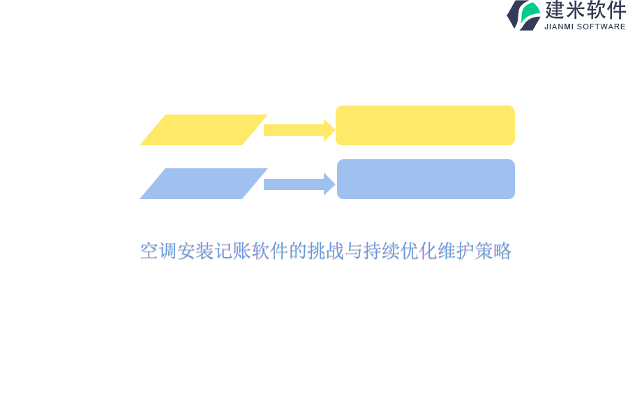 空调安装记账软件的挑战与持续优化维护策略