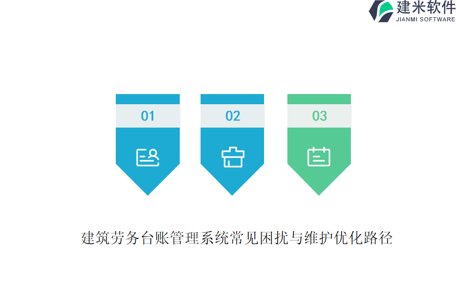 建筑劳务台账管理系统常见困扰与维护优化路径