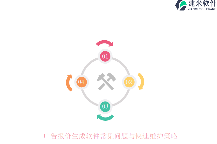 广告报价生成软件常见问题与快速维护策略