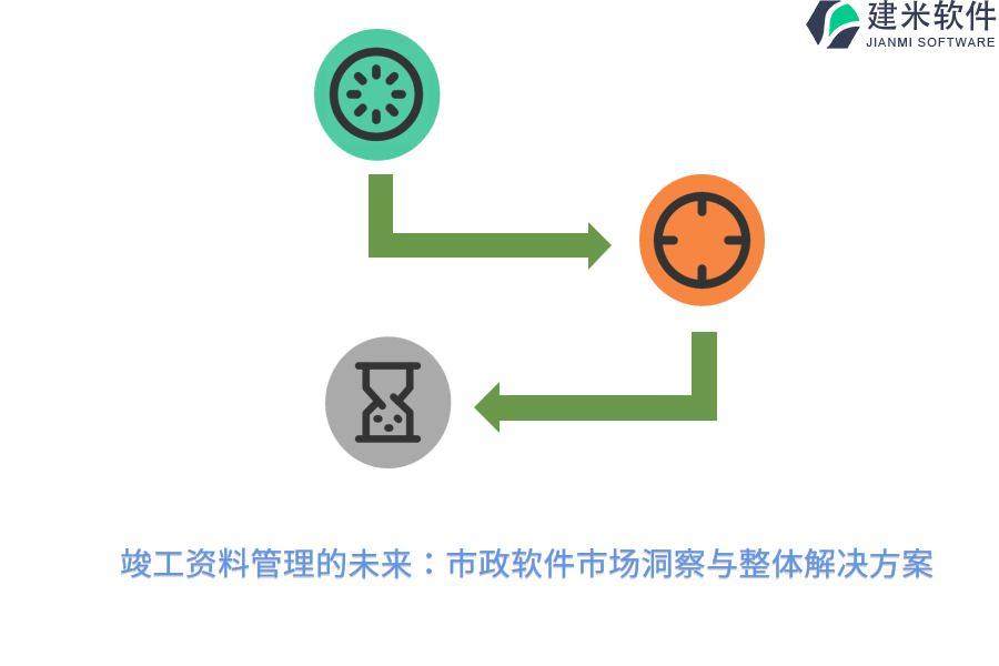 竣工资料管理的未来：市政软件市场洞察与整体解决方案