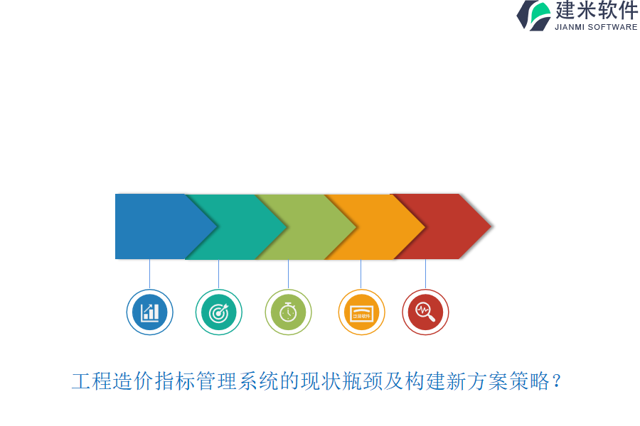 工程造价指标管理系统的现状瓶颈及构建新方案策略？