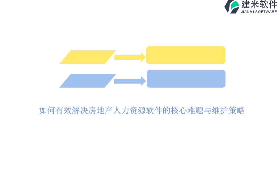 如何有效解决房地产人力资源软件的核心难题与维护策略？