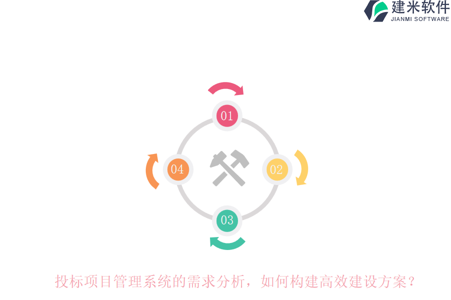 投标项目管理系统的需求分析，如何构建高效建设方案？