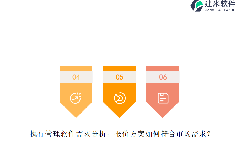 执行管理软件需求分析：报价方案如何符合市场需求？