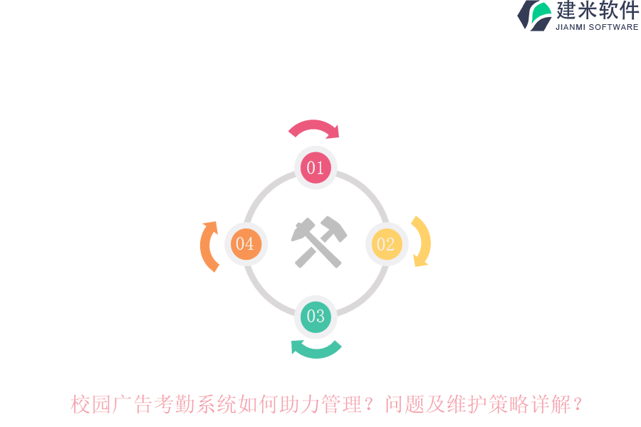 校园广告考勤系统如何助力管理？问题及维护策略详解？