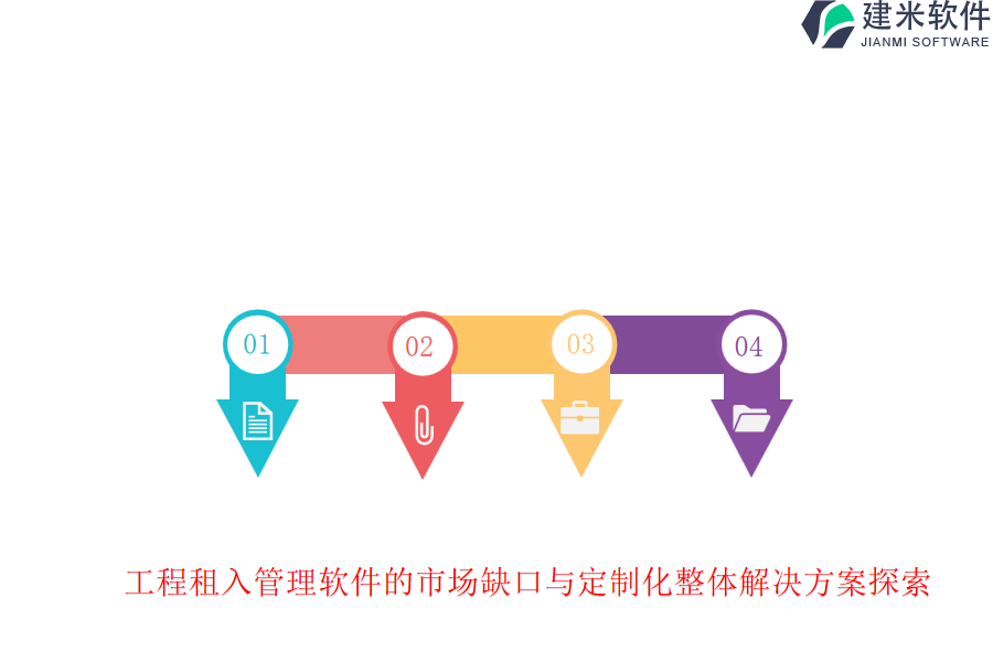 工程租入管理软件的市场缺口与定制化整体解决方案探索