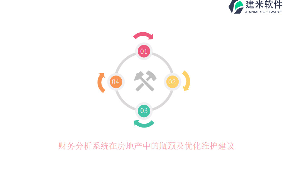 财务分析系统在房地产中的瓶颈及优化维护建议？