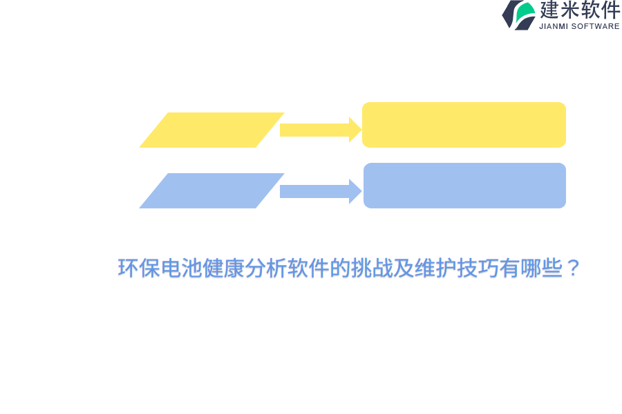 环保电池健康分析软件的挑战及维护技巧有哪些