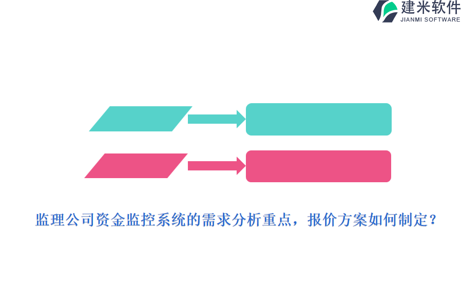 监理公司资金监控系统的需求分析重点，报价方案如何制定？