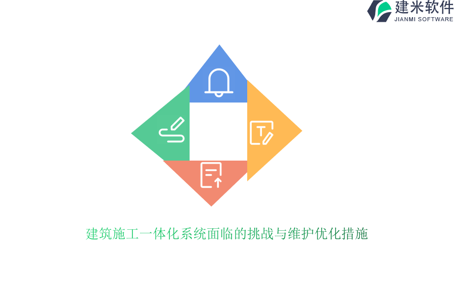 建筑施工一体化系统面临的挑战与维护优化措施