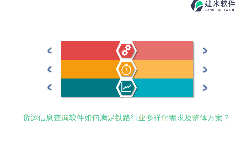 货运信息查询软件如何满足铁路行业多样化需求及整体方案？