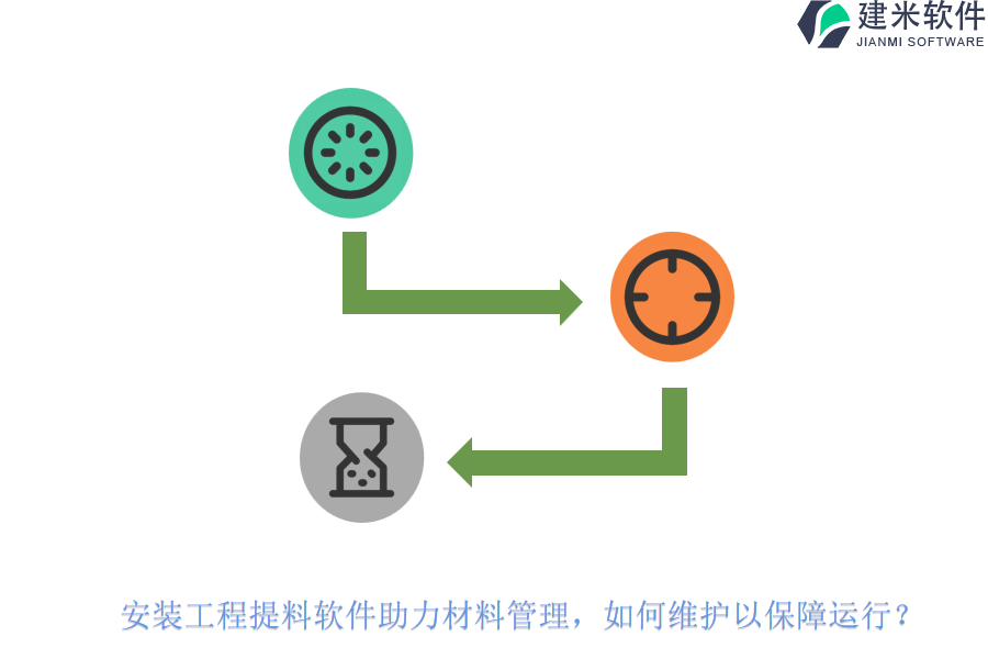 安装工程提料软件助力材料管理，如何维护以保障运行？