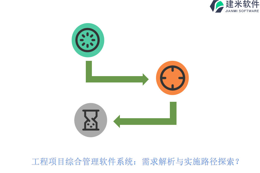 工程项目综合管理软件系统：需求解析与实施路径探索？