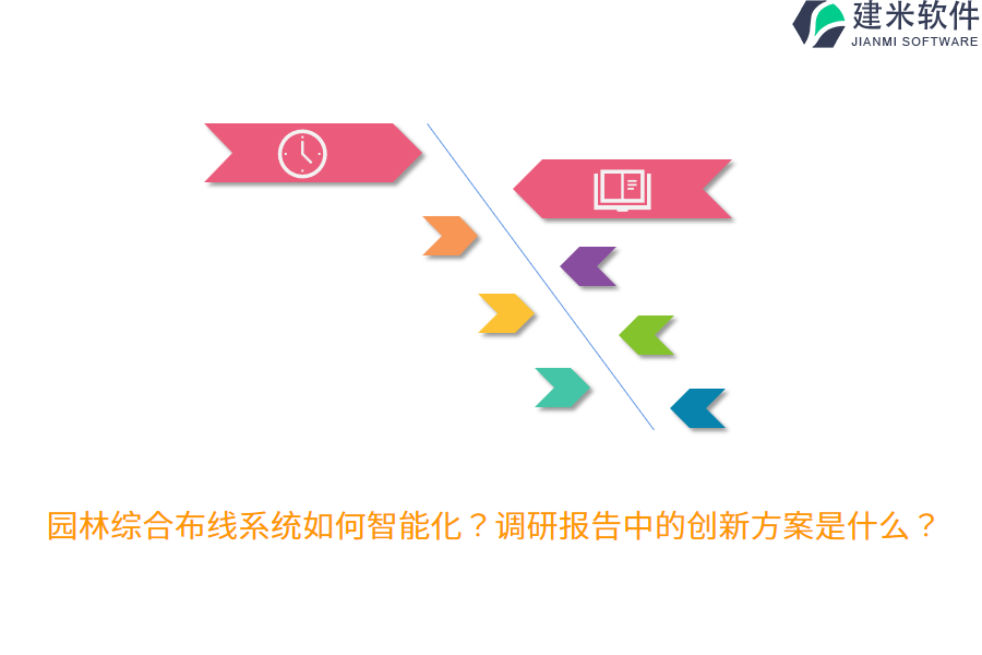 园林综合布线系统如何智能化？调研报告中的创新方案是什么？