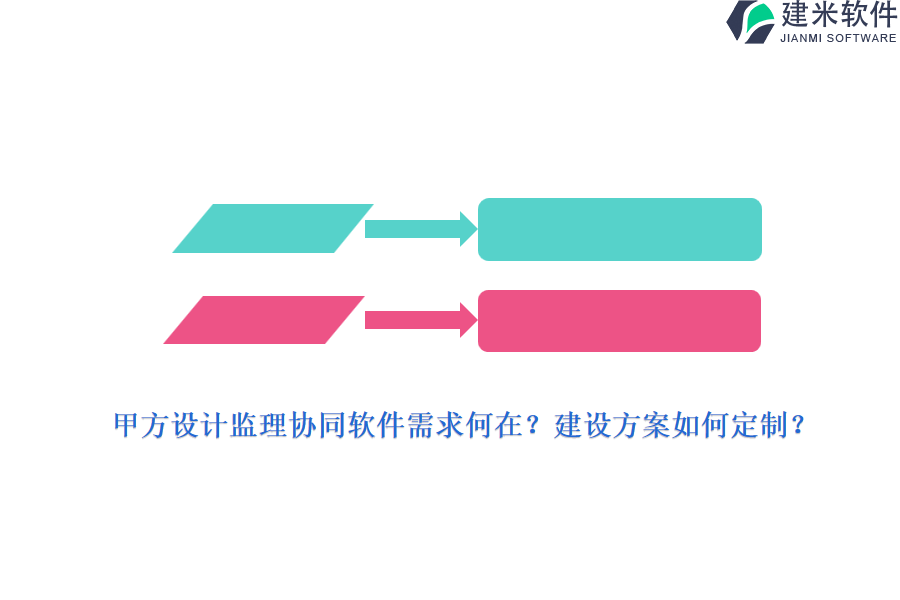 甲方设计监理协同软件需求何在？建设方案如何定制？