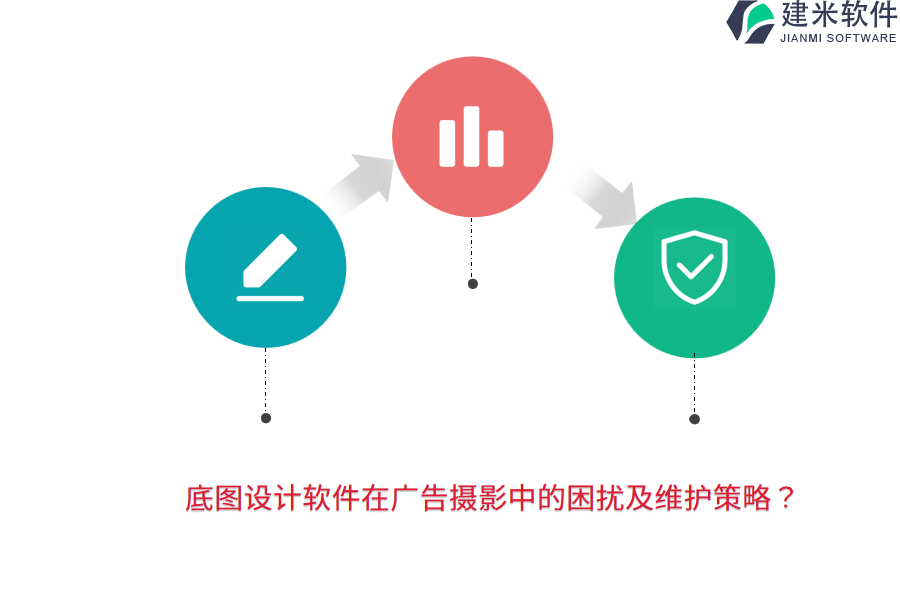 底图设计软件在广告摄影中的困扰及维护策略？