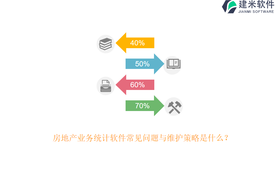 房地产业务统计软件常见问题与维护策略是什么？