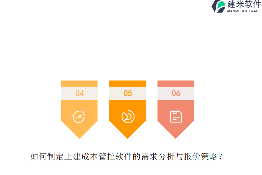 如何制定土建成本管控软件的需求分析与报价策略？