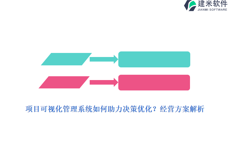 项目可视化管理系统如何助力决策优化？经营方案解析