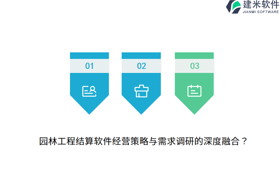 园林工程结算软件经营策略与需求调研的深度融合？