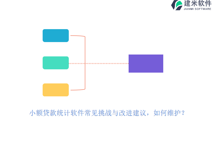 小额贷款统计软件常见挑战与改进建议，如何维护？