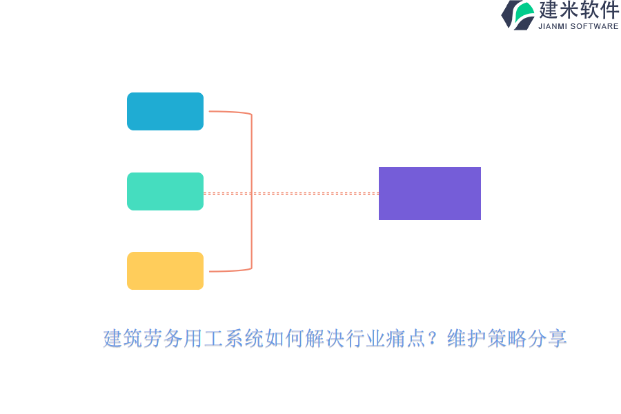 建筑劳务用工系统如何解决行业痛点？维护策略分享