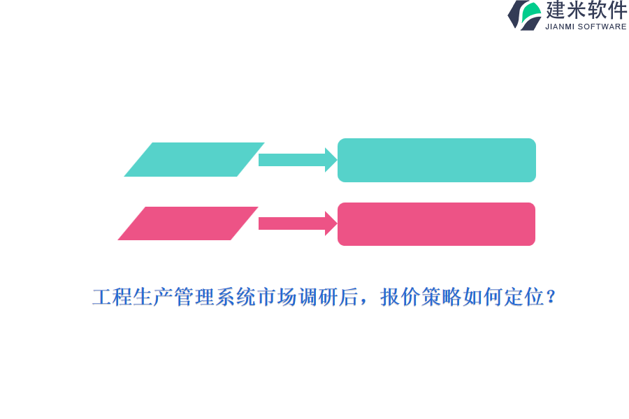 工程生产管理系统市场调研后，报价策略如何定位？