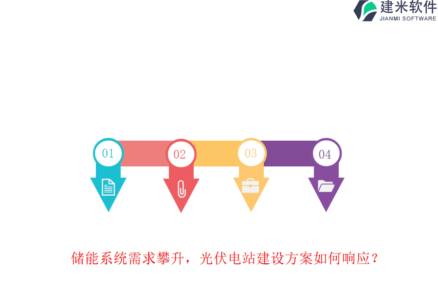 储能系统需求攀升，光伏电站建设方案如何响应？