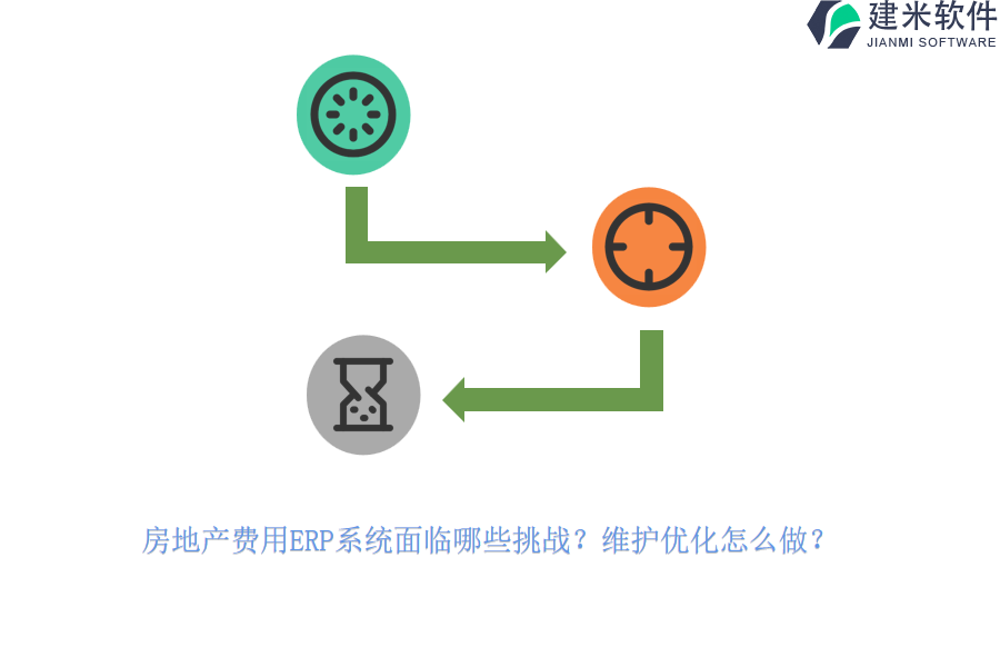 房地产费用ERP系统面临哪些挑战？维护优化怎么做？