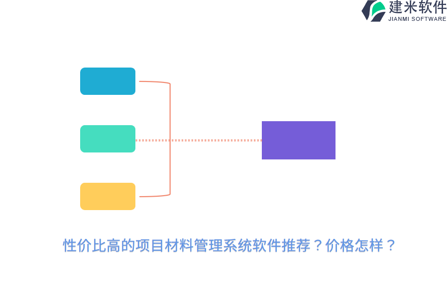 性价比高的项目材料管理系统软件推荐？价格怎样？