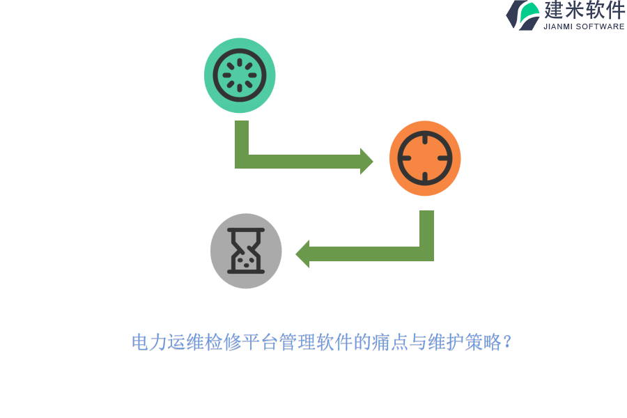 电力运维检修平台管理软件的痛点与维护策略？