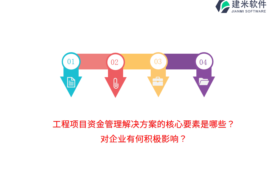 工程项目资金管理解决方案的核心要素是哪些？对企业有何积极影响？