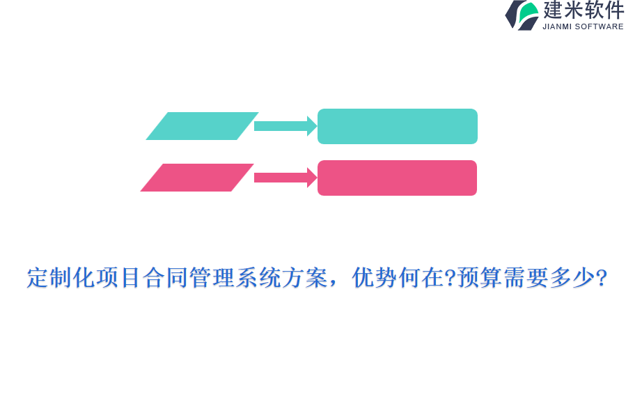 定制化项目合同管理系统方案，优势何在?预算需要多少?