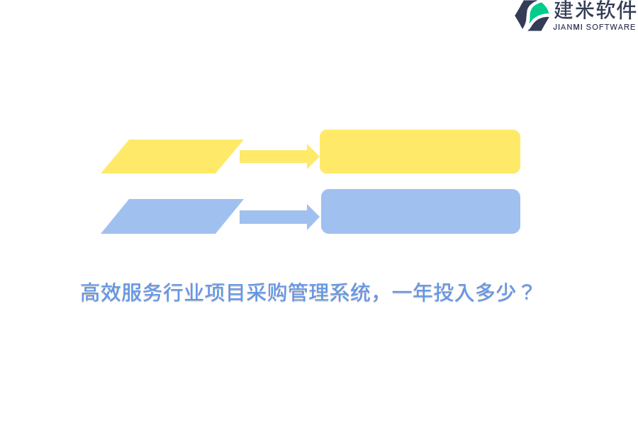 高效服务行业项目采购管理系统，一年投入多少？