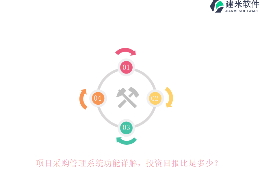 项目采购管理系统功能详解，投资回报比是多少？