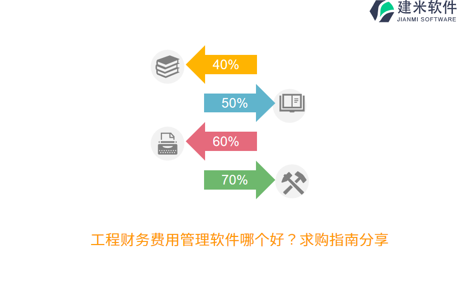 工程财务费用管理软件哪个好？求购指南分享。