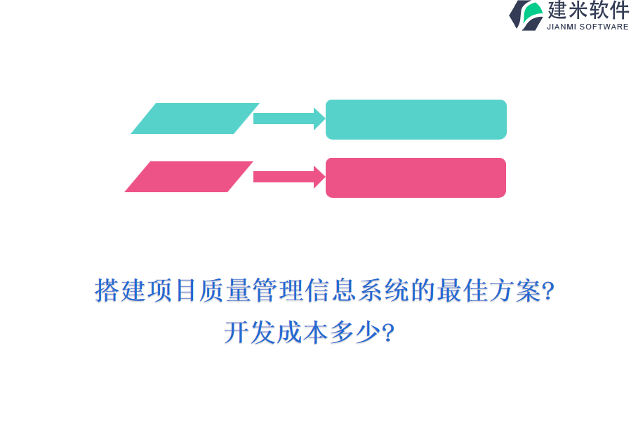 搭建项目质量管理信息系统的最佳方案?开发成本多少?