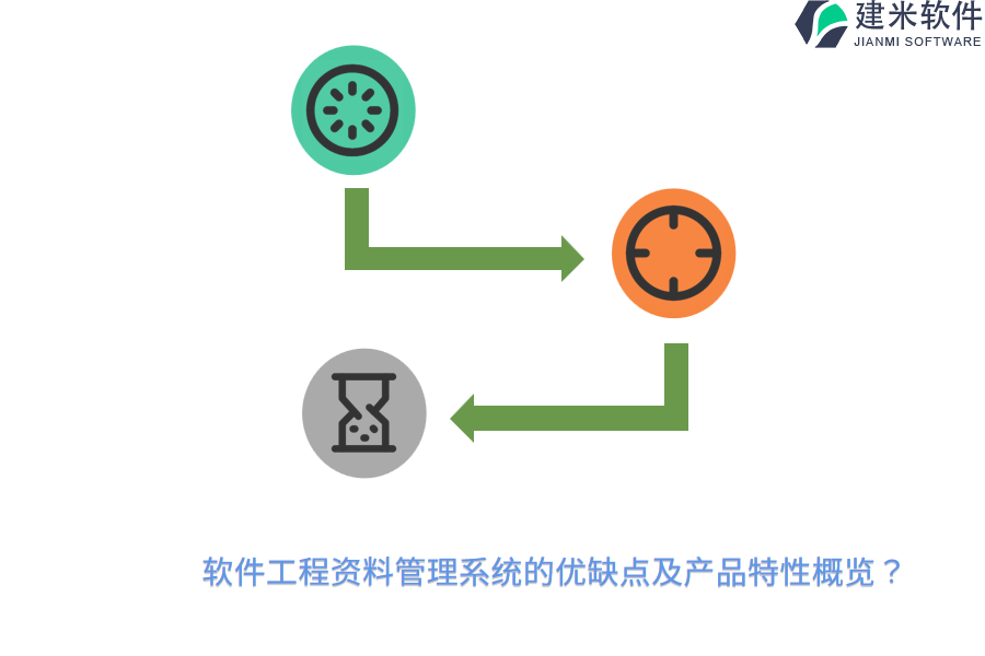 软件工程资料管理系统的优缺点及产品特性概览？