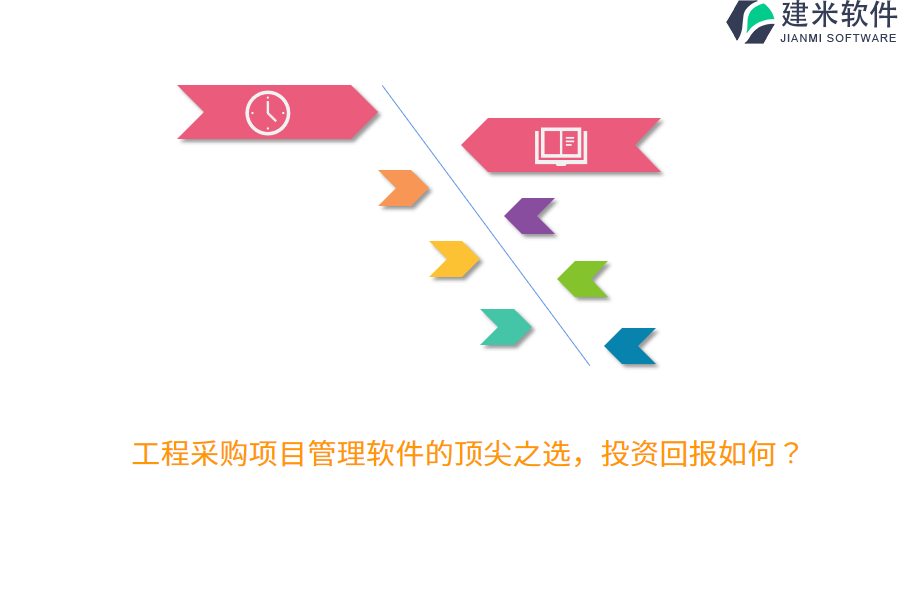 工程采购项目管理软件的顶尖之选，投资回报如何？