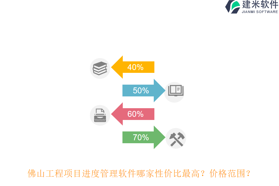 佛山工程项目进度管理软件哪家性价比最高？价格范围？