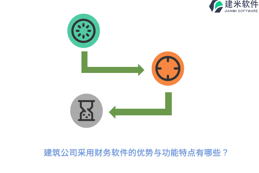 建筑公司采用财务软件的优势与功能特点有哪些？