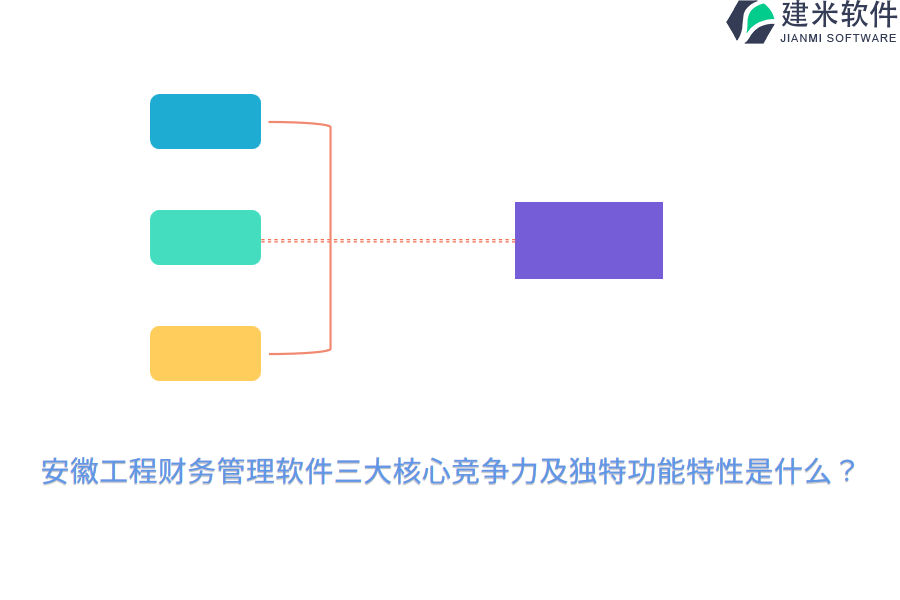 安徽工程财务管理软件三大核心竞争力及独特功能特性是什么？