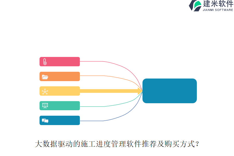 大数据驱动的施工进度管理软件推荐及购买方式？